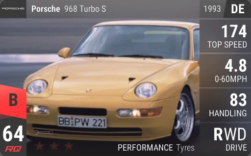 Porsche 968 Turbo S