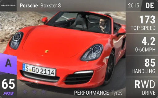 Porsche Boxster S