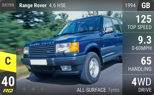 Land Rover Range Rover 4.6 HSE