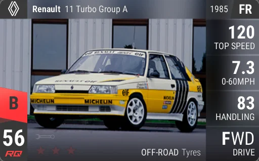 Renault 11 Turbo Group A