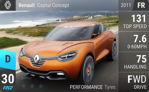 Renault Captur Concept