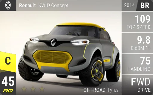 Renault KWID Concept