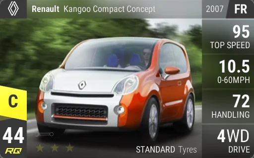 Renault Kangoo Compact Concept