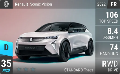 Renault Scenic Vision