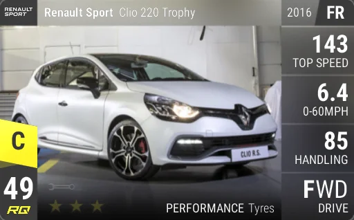 Renault Sport Clio 220 Trophy