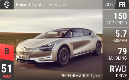 Renault Symbioz Prototype