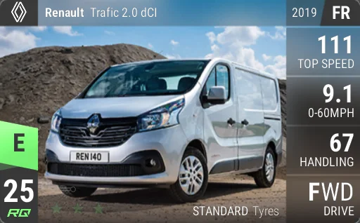 Renault Trafic 2.0 dCI