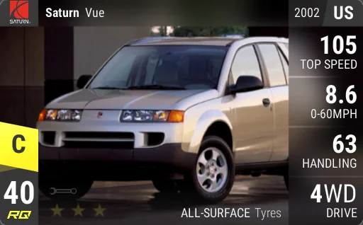 Saturn Vue