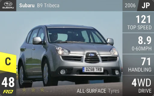 Subaru B9 Tribeca