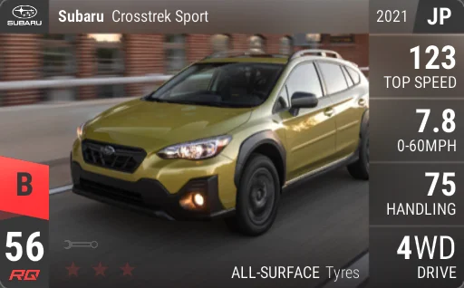 Subaru Crosstrek Sport