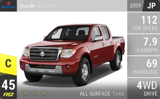 Suzuki Equator