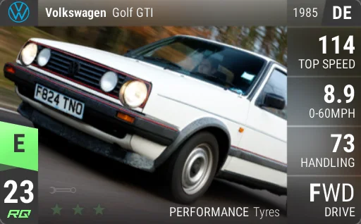 Volkswagen Golf GTI