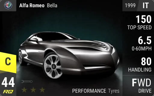 Alfa Romeo Bella