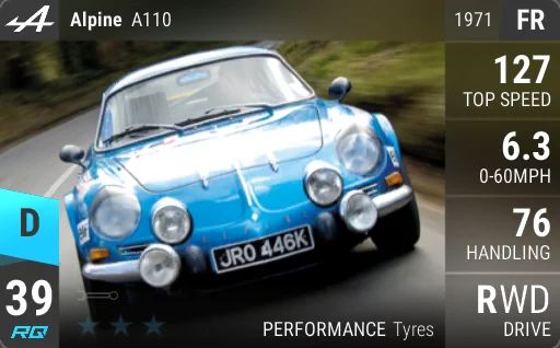 Renault Alpine A110