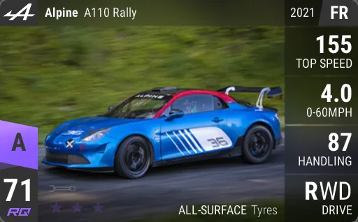 Alpine A110 Rally