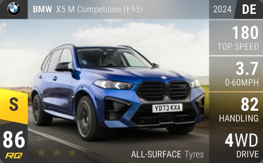 BMW X5 M Competition (F95)