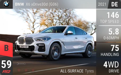 BMW X6 xDrive30d (G06)