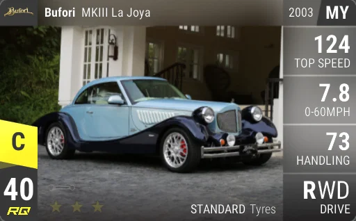 Bufori MKIII La Joya