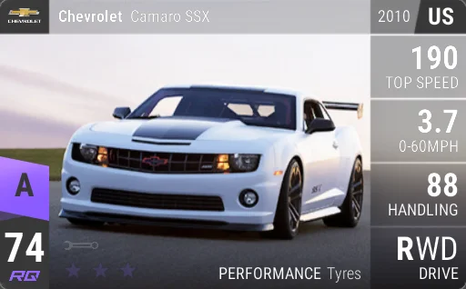Chevrolet Camaro SSX