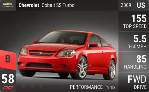 Chevrolet Cobalt SS Turbo