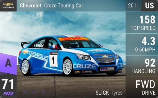 Chevrolet Cruze Touring Car