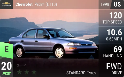 Geo Prizm (E110)