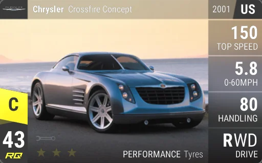 Chrysler Crossfire Concept