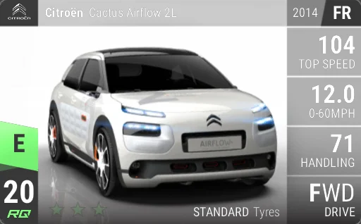 Citroen Cactus Airflow 2L