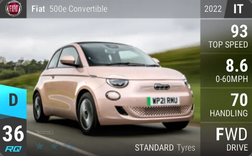 [d36] Fiat 500e Convertible 2022