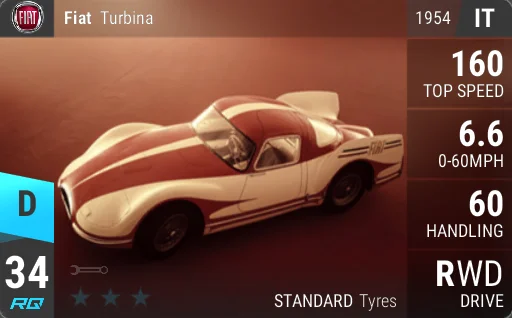 Fiat Turbina