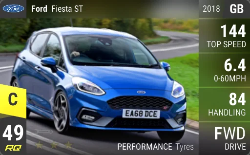 Ford Fiesta ST