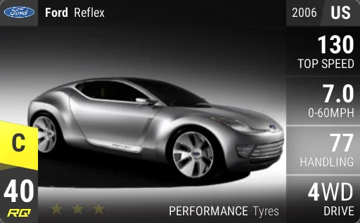 Ford Reflex