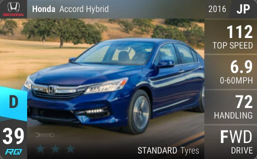 Honda Accord Hybrid