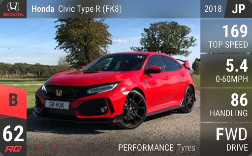 Honda Civic Type R (FK8)