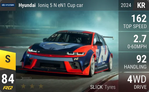 Hyundai Ioniq 5 N eN1 Cup car