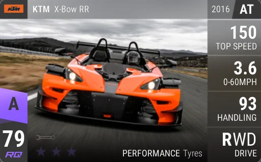 KTM X-Bow RR