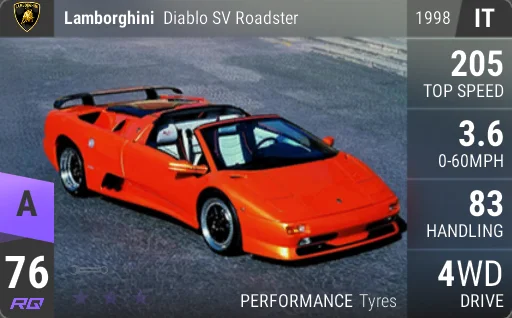 [a76] Lamborghini Diablo SV Roadster 1998