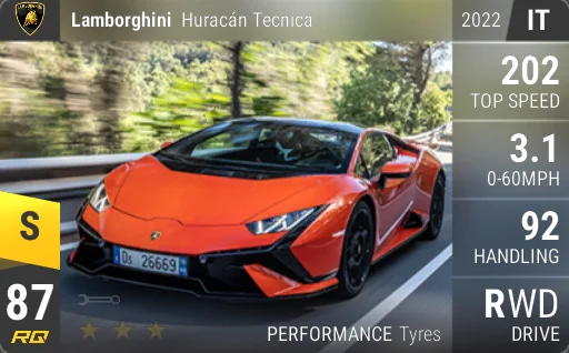 [s87] Lamborghini Huracan Tecnica 2022