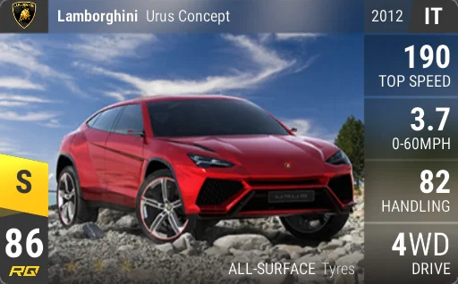 [s86] Lamborghini Urus Concept 2012