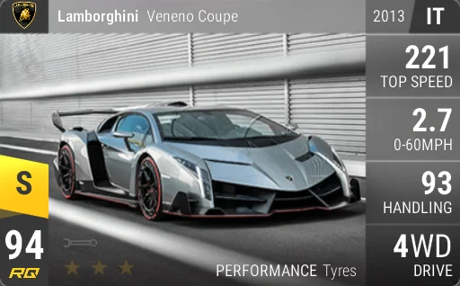 [s94] Lamborghini Veneno Coupe 2013