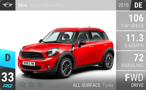 MINI Countryman One