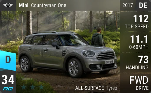 MINI Countryman One