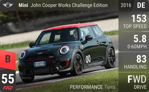 MINI John Cooper Works Challenge Edition