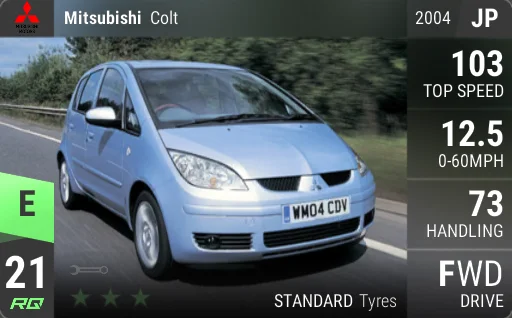 Mitsubishi Colt