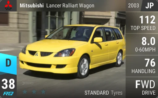 Mitsubishi Lancer Ralliart Wagon