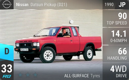 Nissan Datsun Pickup (D21)