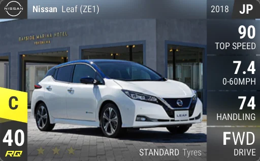 Nissan Leaf (ZE1)