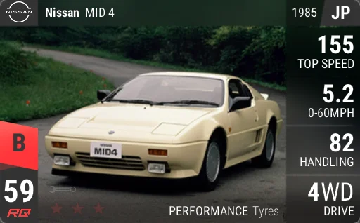 Nissan MID 4