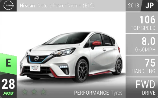 Nissan Note e-Power Nismo (E12)