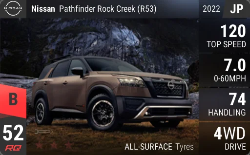 Nissan Pathfinder Rock Creek (R53)